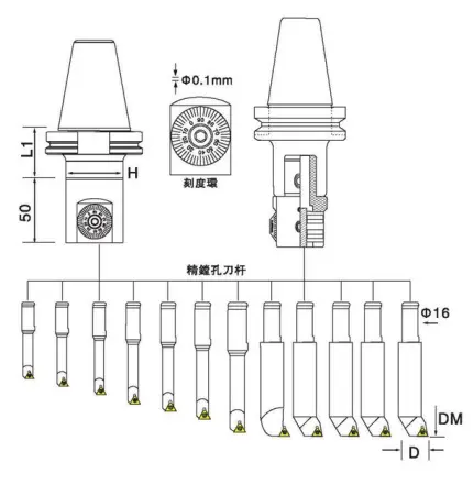 Расточная система NT50-HNBJ16