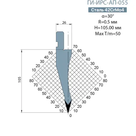 Пуансон Promecam-Amada ГИ-ИРС-AП-055