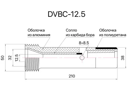 Сопло пескоструйное двойной Вентури SandBlue DVBC-12.5, карбид бора, 12,5х210