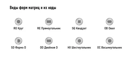 Матрица PI-IRS-MT-XMA6-DI