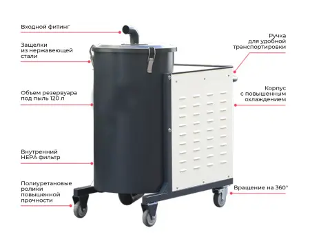 Промышленный пылесос для текстильной промышленности