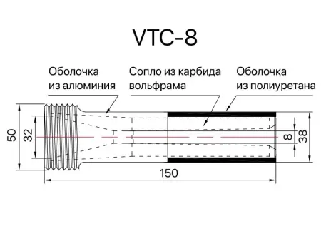 Сопло пескоструйное Вентури SandBlue VTC-8, карбид вольфрама, 8х150