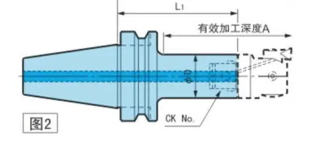 Расточной патрон BT50-CK7-360