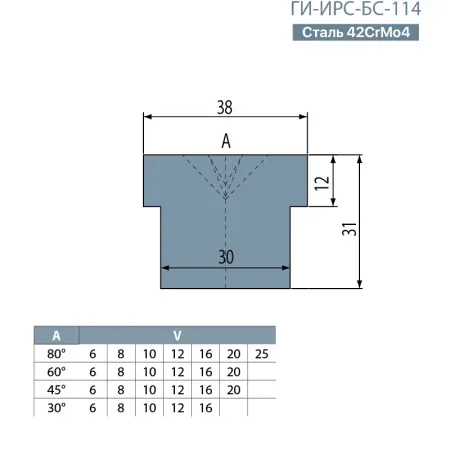 Нейлоновая вставка ГИ-ИРС-БС-114