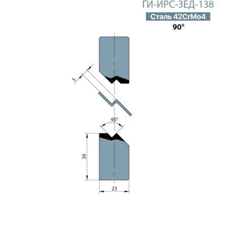 Z-вставки ГИ-ИРС-ЗЕД-138