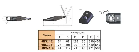 HTBSI-1732 Гидравлический ручной гайкорез (гайколом) 17-32 мм, 15 тонн