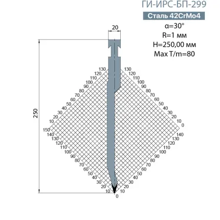 Пуансон BYSTRONIC ГИ-ИРС-БП-299