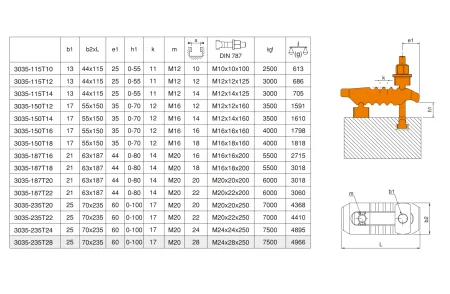 M-3035-187T20 Прихват регулируемый "крокодил" двухсторонний с рабочим винтом