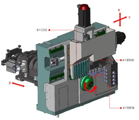 SZ-25E2 Токарный автомат с ЧПУ