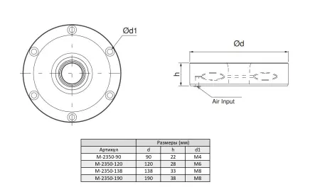 M-2350-190 Модуль зажимной пневматический встраиваемый