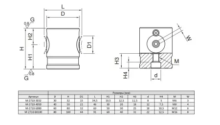 M-2710-4050 Модуль удлинительный для 5 осевой обработки, 40 мм
