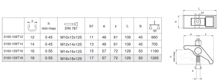 M-3100-109T14 Прихват изогнутый регулируемый с винтом