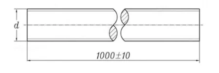 DIN 975 чертеж