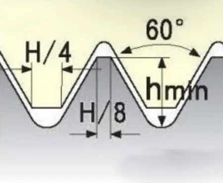 Резьбовая твердосплавная сменная пластина 11IR/L 050ISO