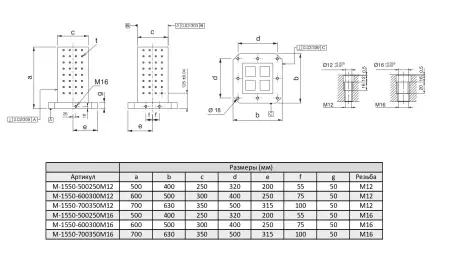 M-1550-500250M12 Стойка четырехсторонняя с отверстиями, шаг растра 50±0,02 мм