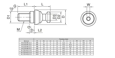 M-2730-M6-11.5 Палец центрирующий с наружной резьбой M6, диаметр 11,5 мм