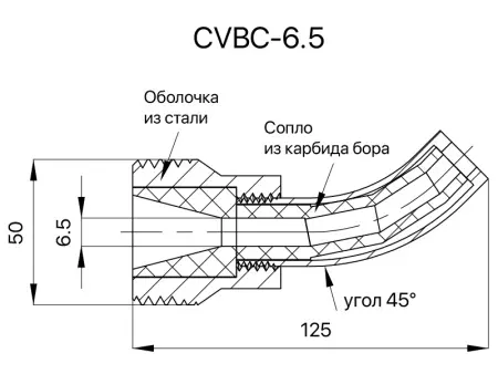 Сопло пескоструйное загнутое 45°Вентури SandBlue CVBC-6.5, карбид бора, 6,5х120