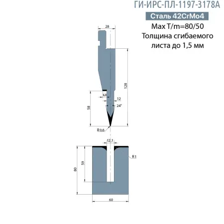 Комплект для плющения Promecam/Amada  до 2,5