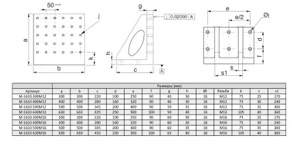 M-1610-500M12 Стойка угловая с отверстиями, шаг растра 50±0,02 мм