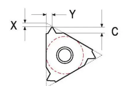 Резьбовая твердосплавная сменная пластина 11ER/L 27NPT