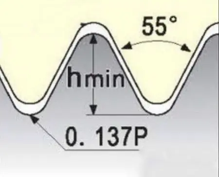 Резьбовая твердосплавная сменная пластина 11ER/L 18W