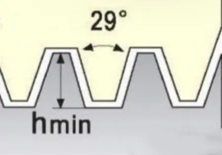 Резьбовая твердосплавная сменная пластина 22IR/L 6STACME