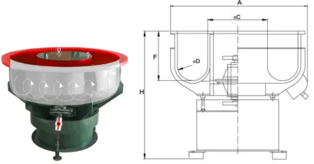 IMS-B80 Виброгалтовка без сепаратора с пультом управления