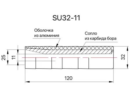 Сопло пескоструйное - вставка в рукав Вентури SandBlue SU32-11, карбид бора, 11х120