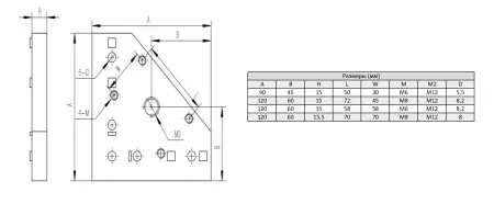 Торцевая пластина для опор M12, серия 40, ALF-CRPM12-40F