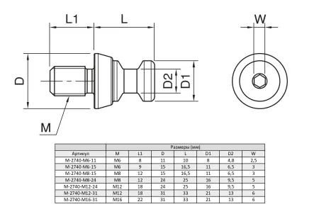 M-2740-M8-24 Палец центрирующий с наружной резьбой M8, диаметр 24 мм