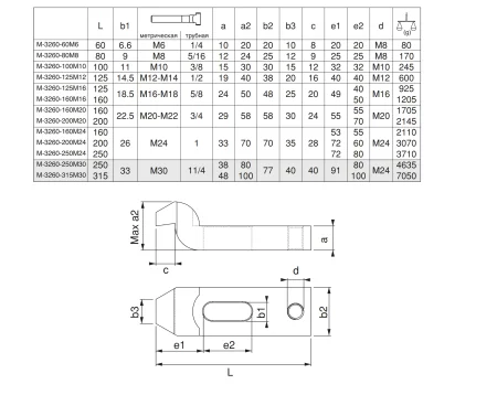 M-3260-60M6 Прихват изогнутый с отверстием под регулируемый опорный винт
