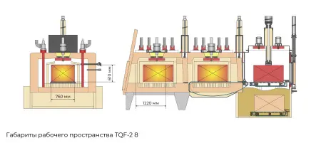 TQF-2-8 Универсальная атмосферная печь с закалочным баком