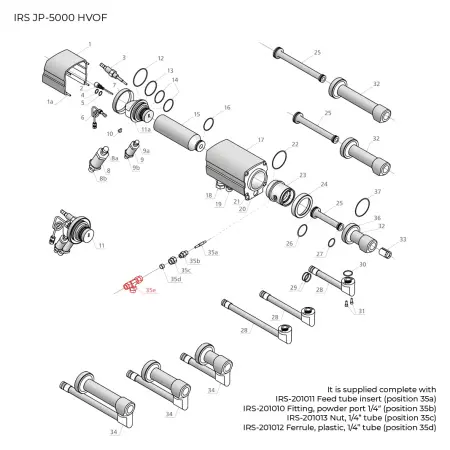 IRS-201022 Powder feed splitter