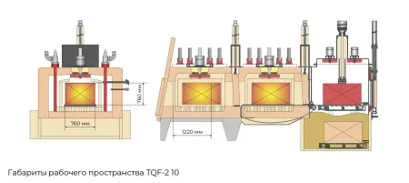 TQF-2-10 Универсальная атмосферная печь с закалочным баком