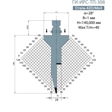 Пуансон TRUMPF ГИ-ИРС-ТП-308