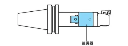 Удлинитель для расточной головки CK22-30