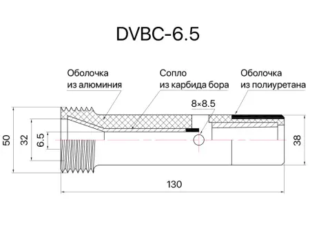 Сопло пескоструйное двойной Вентури SandBlue DVBC-6.5, карбид бора, 6,5х130