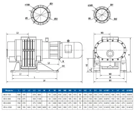 Насос рутс IRV-Н005-003