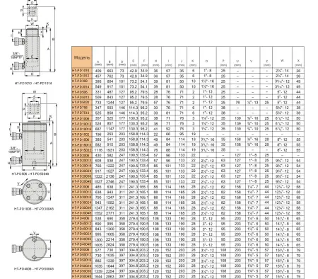HT-PHT100012 Высокотонажный гидроцилиндр 1000 тонн, 300 мм