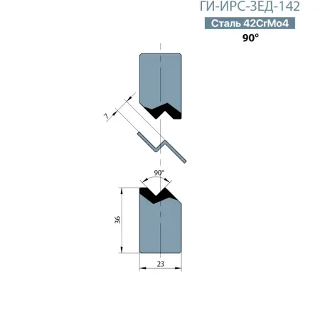 Z-вставки ГИ-ИРС-ЗЕД-142
