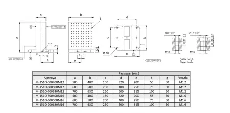 M-1510-700630M16 Стойка двухсторонняя с отверстиями, шаг растра 50±0,02 мм