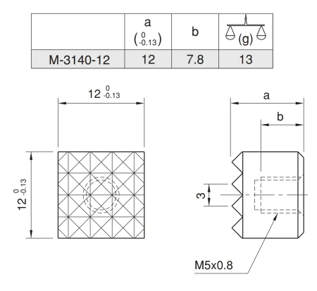 M-3140-12 Упор прямоугольный с рифлением
