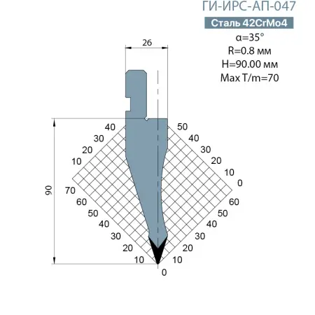 Пуансон Promecam-Amada ГИ-ИРС-AП-047