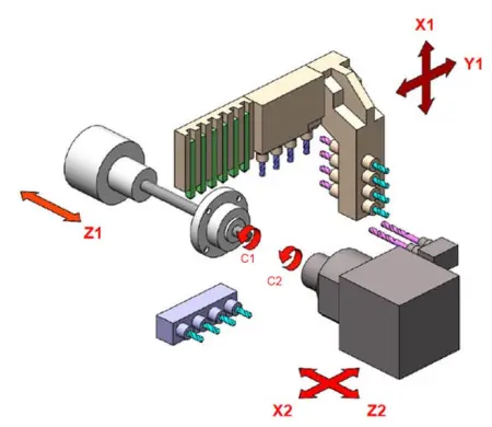 SZ-255E1 Высокоточный токарный автомат с ЧПУ