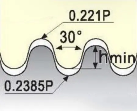 Резьбовая твердосплавная сменная пластина 16ER10RD