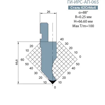 Пуансон Promecam-Amada ГИ-ИРС-AП-065