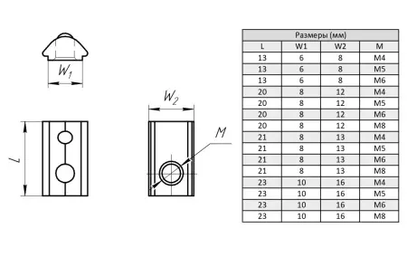 Сухарь пазовый с прижимным шариком для алюминиевых профилей М4х13/8, ALF-SNM4-13/8