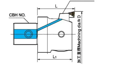 Чистовая расточная головка EWB41-54CK4