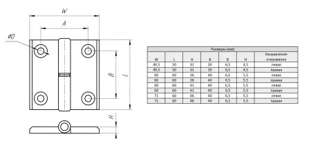 Петля алюминиевая разъемная М6 для алюминиевых профилей, серия 45, правая, ALF-L45-SR