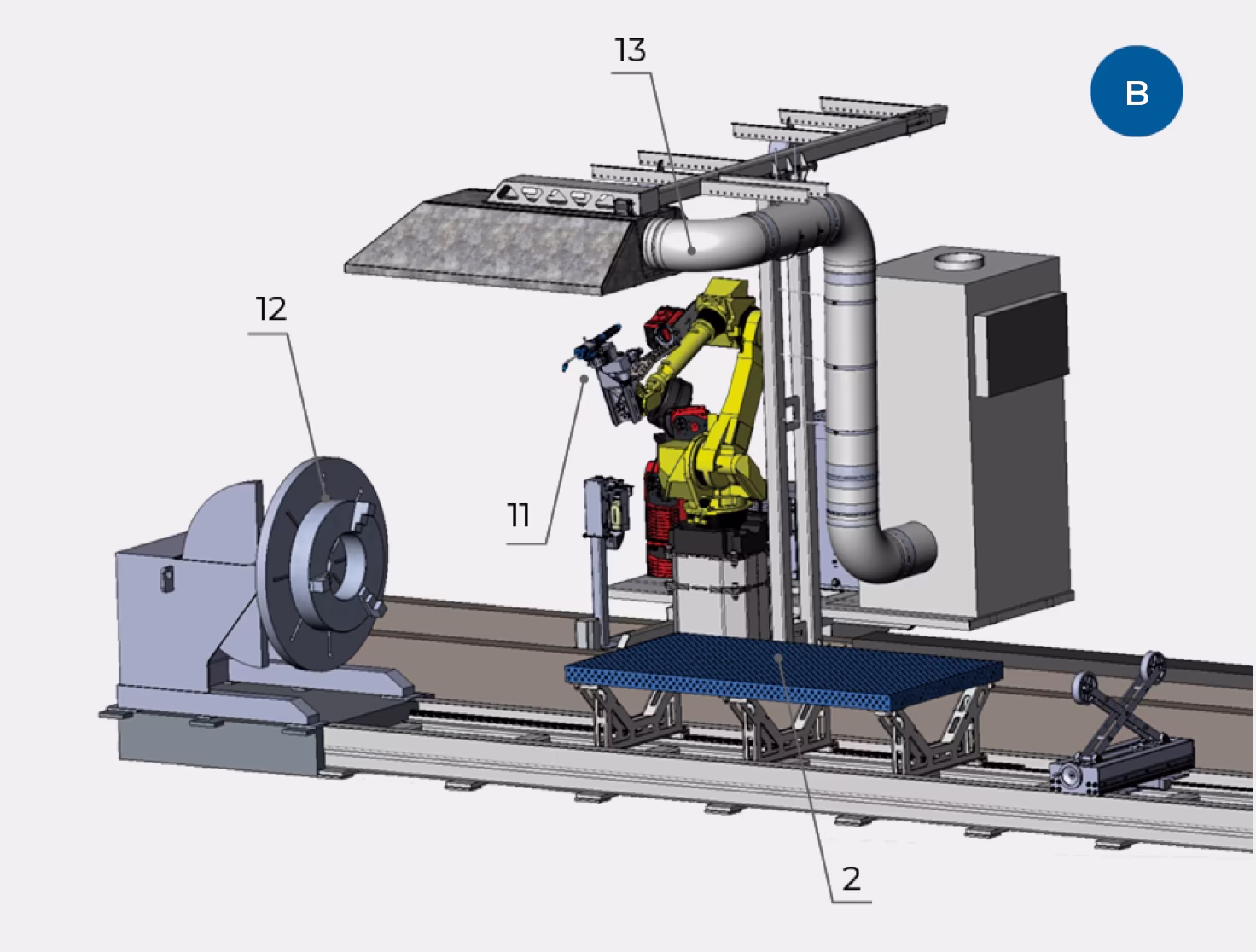 Workstation layout of the industrial complex